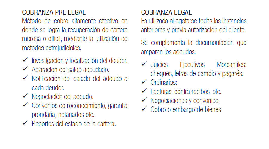 Cobranza Pre- Legal y Legal
